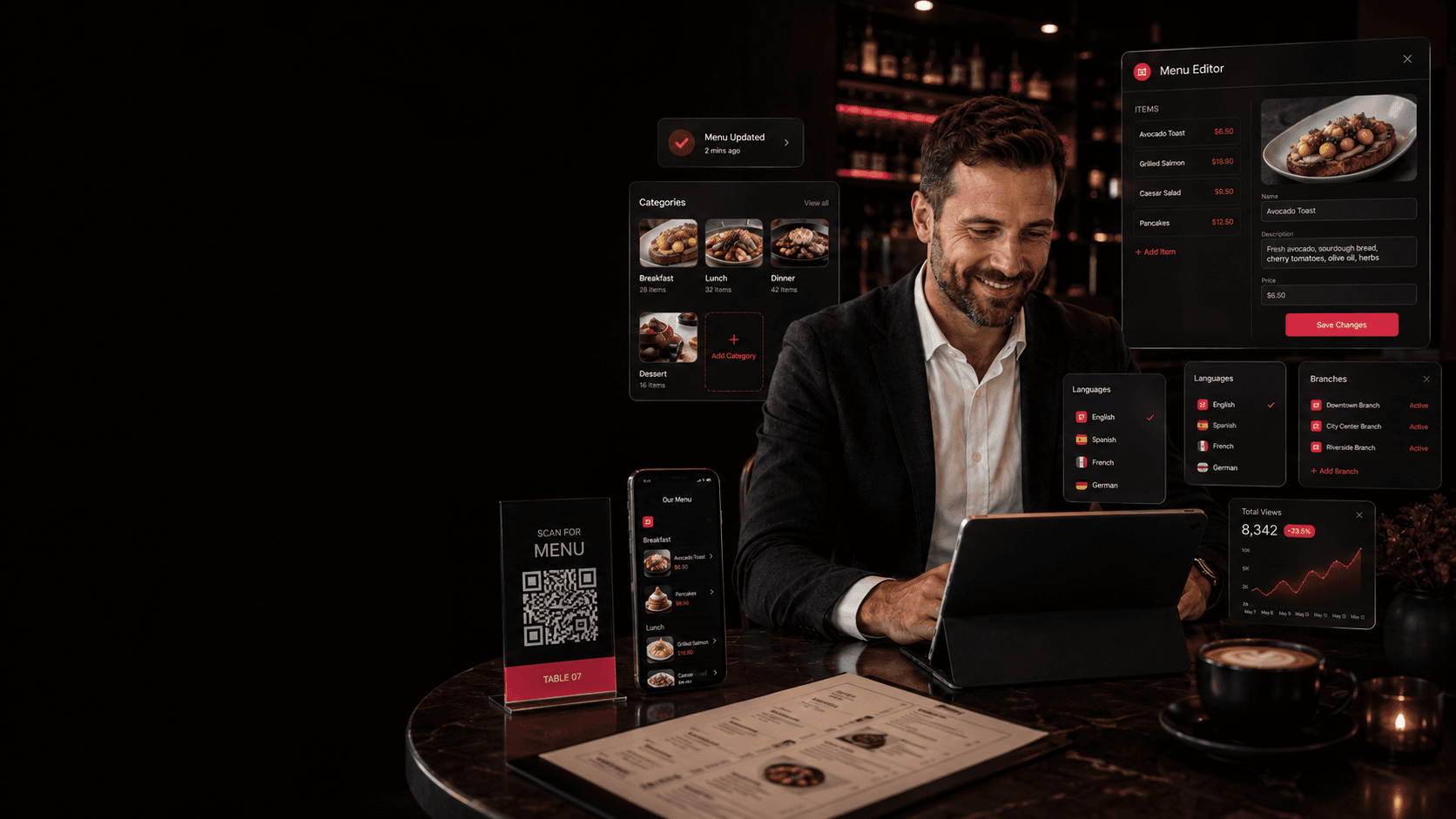 Menu1 özelleştirme, çoklu dil ve analitik özelliklerini gösteren üç boyutlu platform görseli
